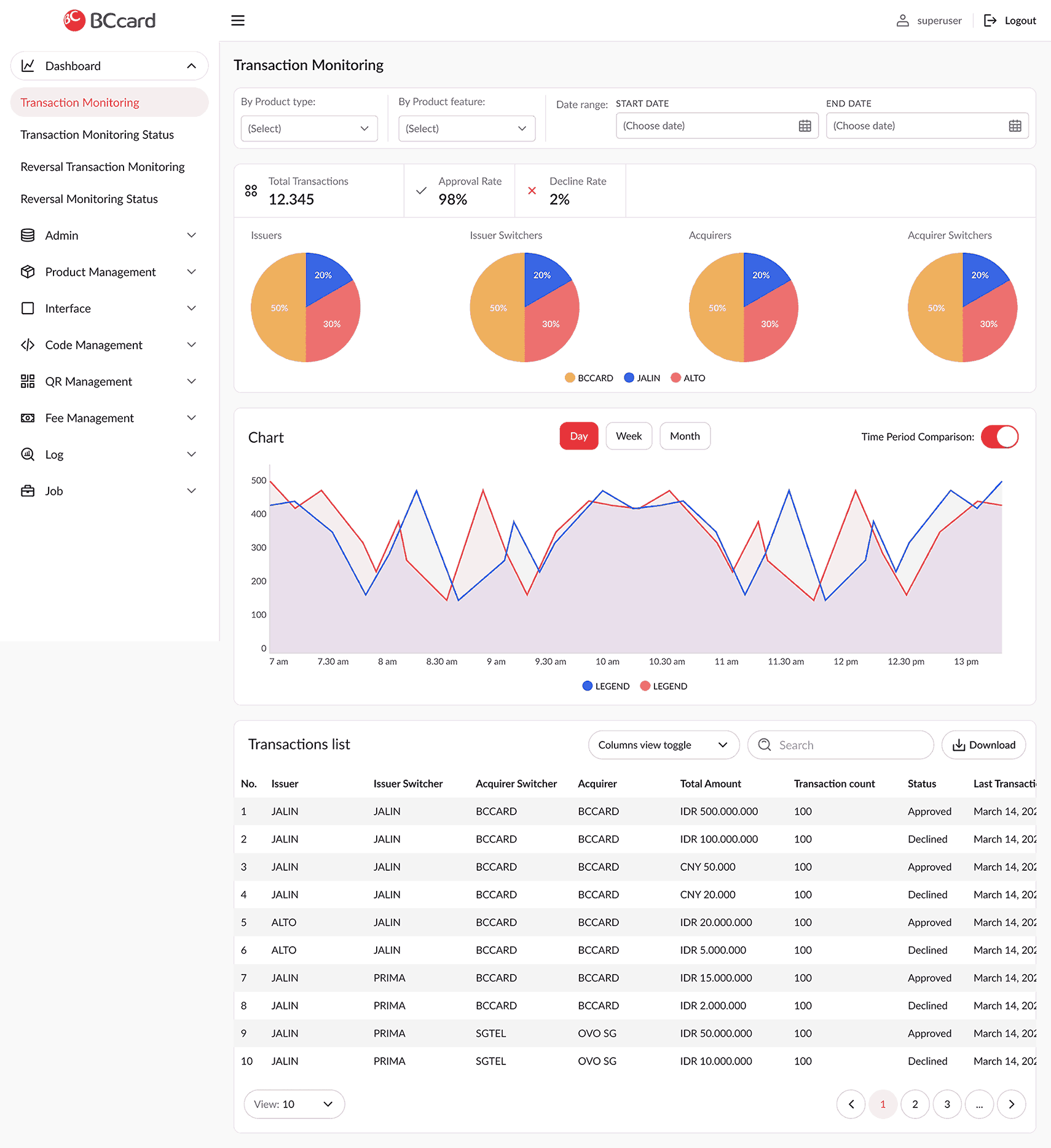 imgPortfolio